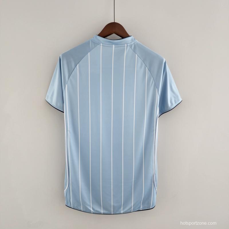 Retro 08/09 Manchester City Home Soccer Jersey